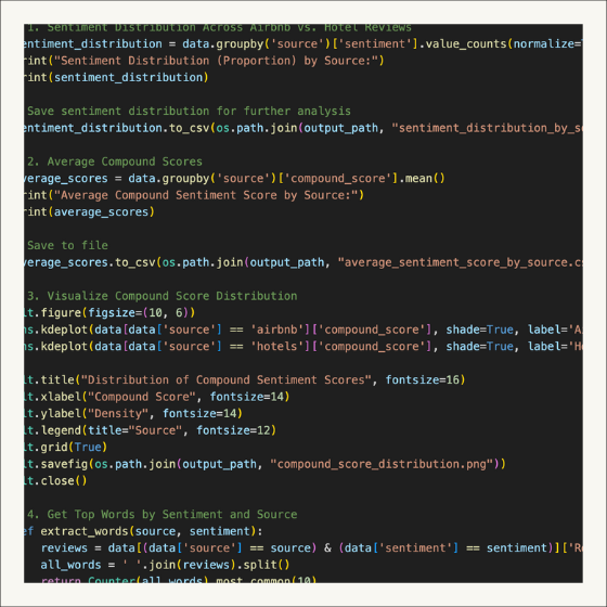 Screenshot of Airbnb review sentiment analysis, linking to project details
